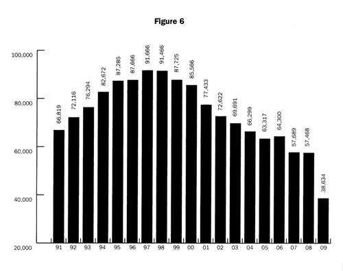 graph_1